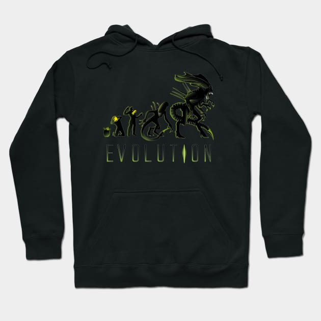 Xenomorph Evolution ( Black Variant) Hoodie by Samiel